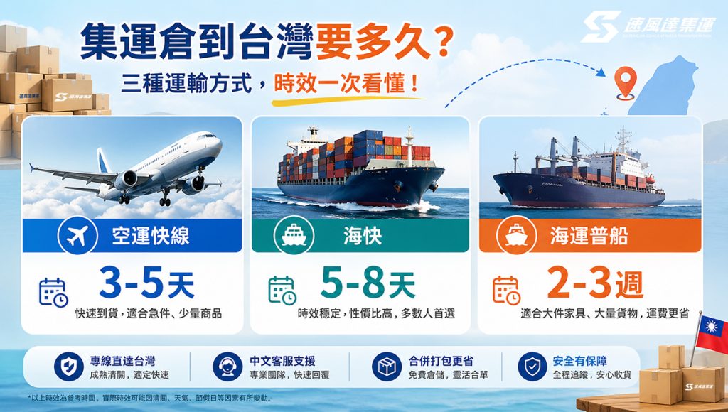 集運倉到台灣要多久？