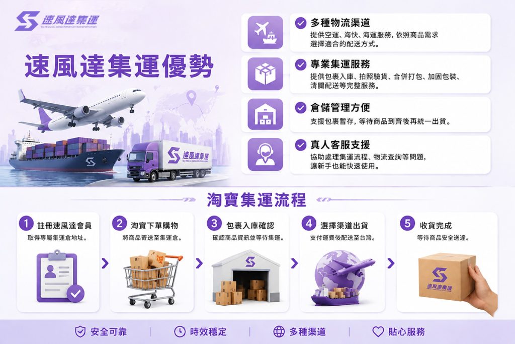 淘寶集運推薦-速風達集運