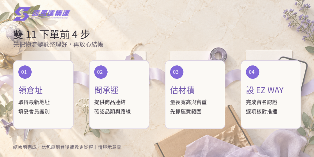double-11-taobao-consolidation-guide-02-prep-flow